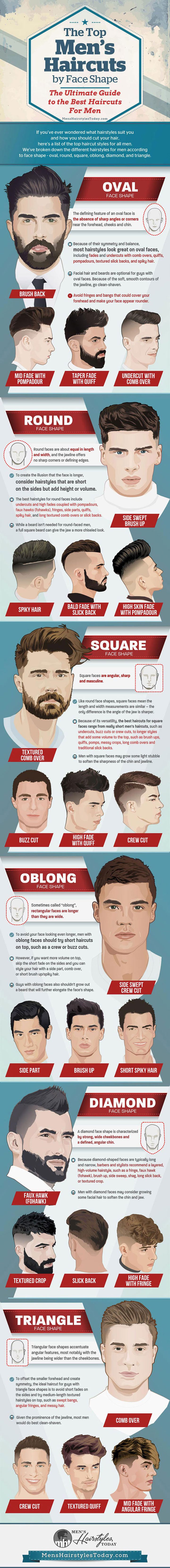 graphics for haircuts